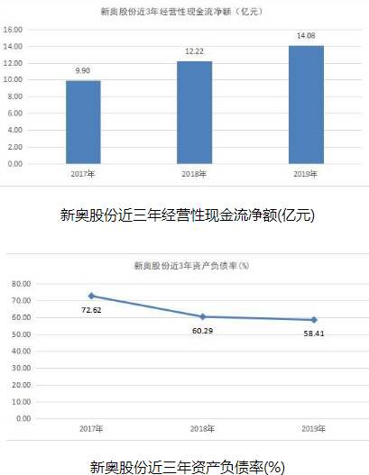 新奧免費料全年公開86期開什么,推動策略優(yōu)化_GWC27.518旅行者特別版