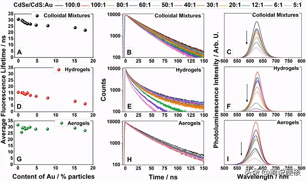 石墨烯最新動態(tài)，心靈與自然的和諧之旅探索