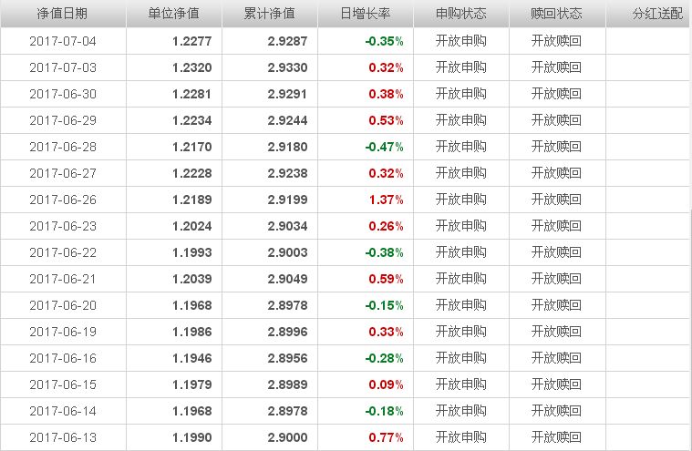 中銀收益最新凈值揭秘，自然美景的財富之旅邀請