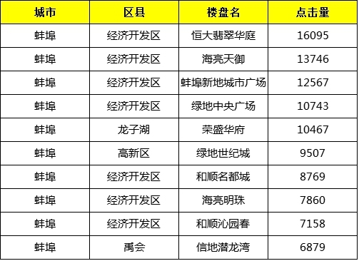 蚌埠樓盤最新動(dòng)態(tài)揭秘，巷弄深處的隱藏寶藏