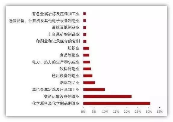 新奧精準(zhǔn)資料免費(fèi)提供630期,高度協(xié)調(diào)實施_PVQ10.222交互式版