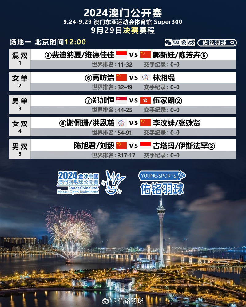 2024港澳246開獎記錄開獎結果,動力工程及工程熱物理_TXX94.443裝飾版