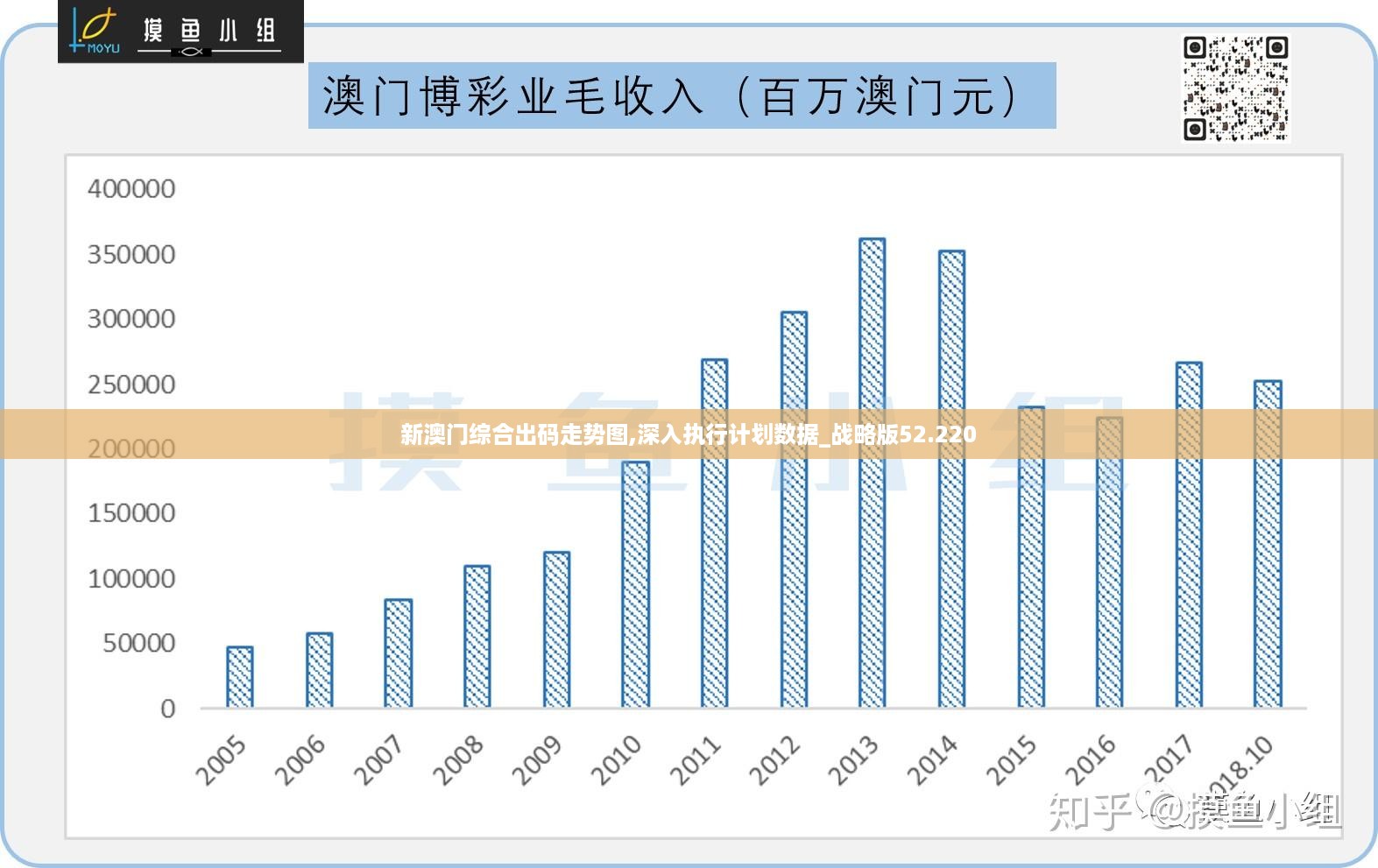 澳門最全的資料網,實地應用實踐解讀_HOQ94.252DIY工具版