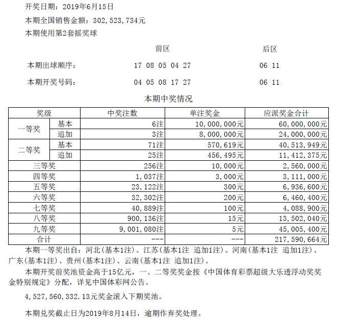 澳門六開彩開獎(jiǎng)結(jié)果近十五期,實(shí)時(shí)更新解釋介紹_IPE85.326全景版