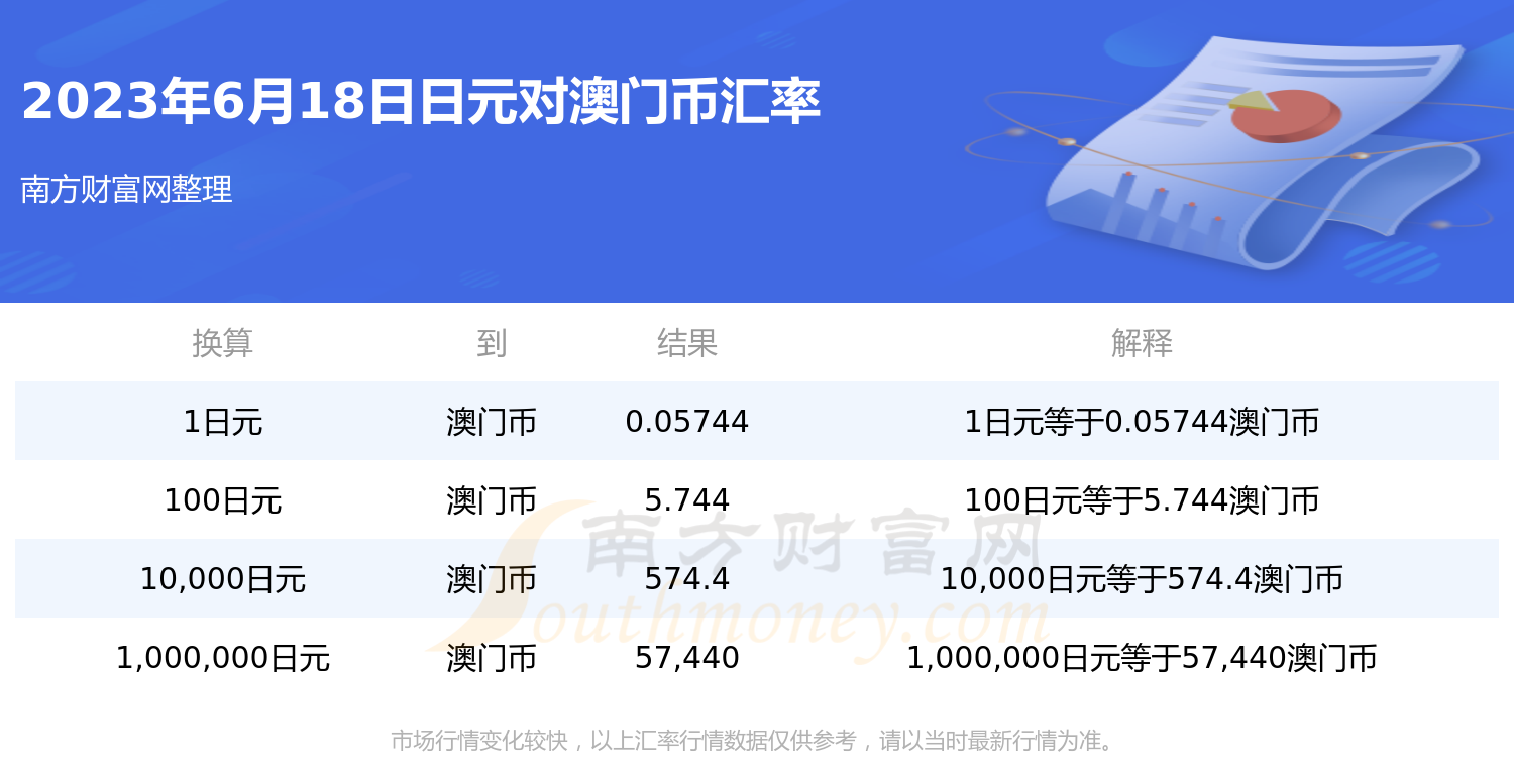 2024新澳門今晚9點(diǎn)30開什么號(hào)碼139,創(chuàng)新解釋說法_POV47.777理財(cái)版