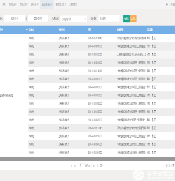 運(yùn)動(dòng)場館燈具 第287頁