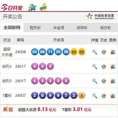 澳門6合和彩中獎(jiǎng)規(guī)則,定量解析解釋法_IDP83.831父母版