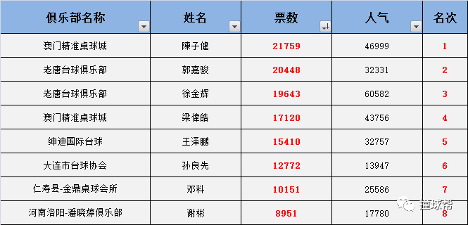 澳門三碼三碼精準(zhǔn)100%,全方位操作計(jì)劃_AEB58.157外觀版