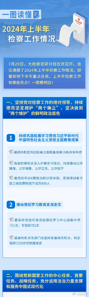 2024新奧正版資料最精準免費大全,全身心解答具體_PKE83.444原創(chuàng)版