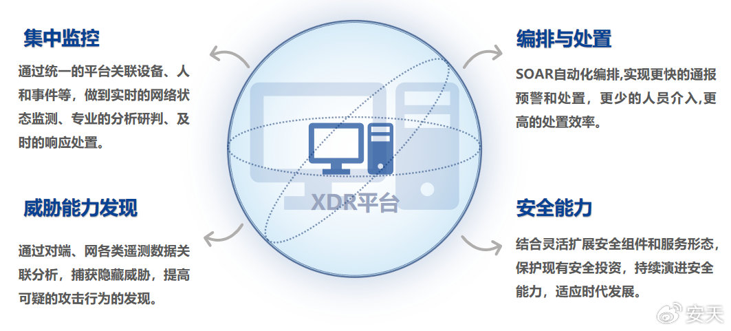 2024澳門(mén)天天彩期期精準(zhǔn),網(wǎng)絡(luò)安全架構(gòu)_UUD9.162精密版