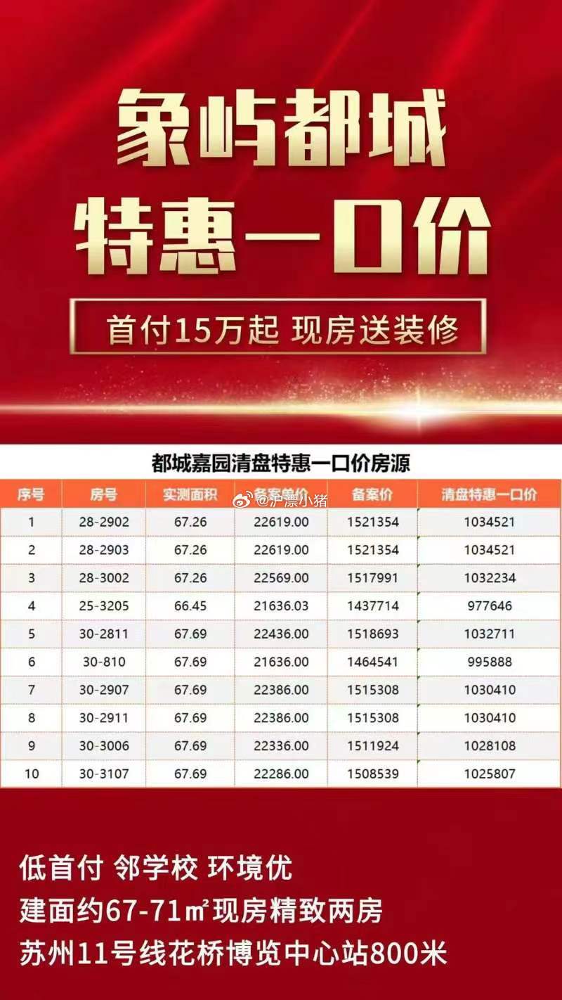 南通花城最新房價，科技重塑居住夢想，前沿體驗房價新高度