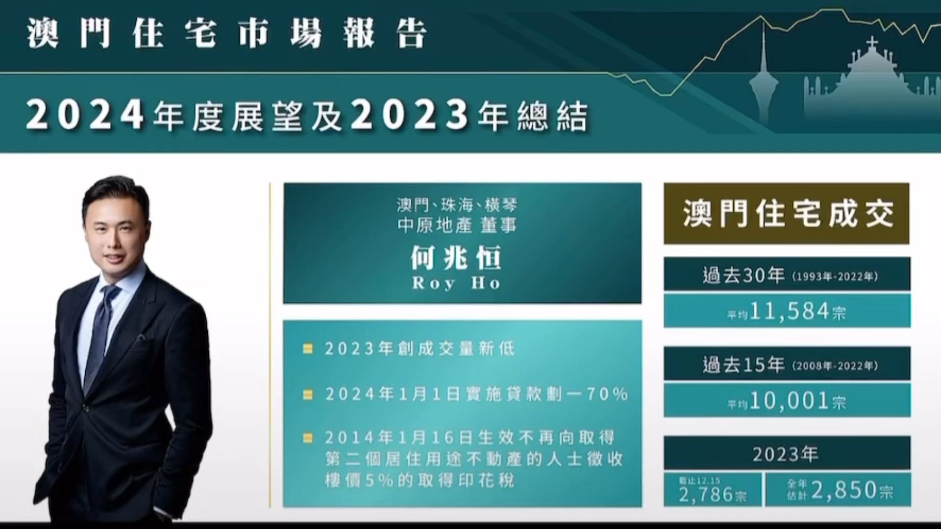 2024年澳門(mén)正版免費(fèi)資本車(chē),策略調(diào)整改進(jìn)_COR83.712經(jīng)典版