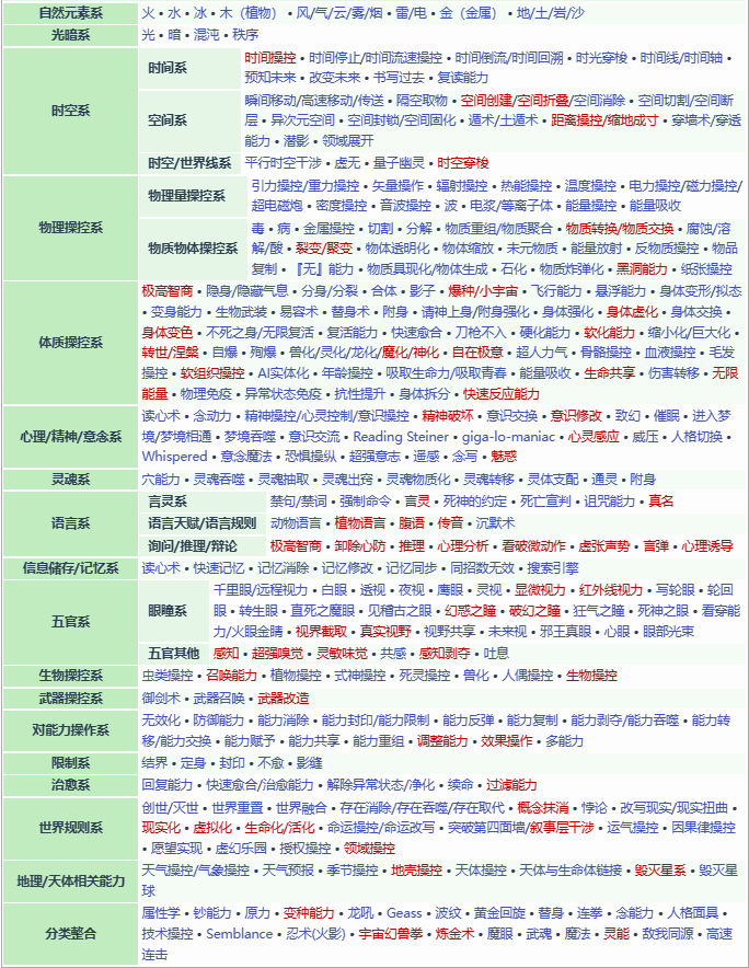 港彩二四六天天好資料,科學(xué)解說(shuō)指法律_LAV83.433高級(jí)版