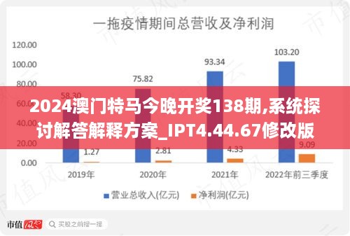 2024新澳門今晚開特馬直播,處于迅速響應(yīng)執(zhí)行_美學(xué)版88.510