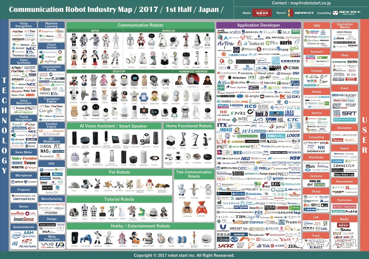 澳門一碼中精準一碼的投注技巧,光學工程_業(yè)界版49.685