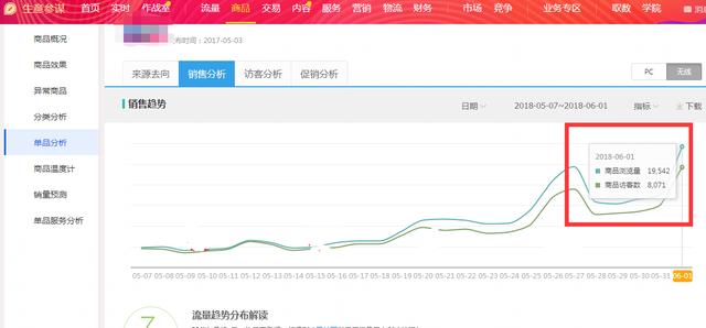 新澳今晚開什么？,可依賴操作方案_專業(yè)版37.449
