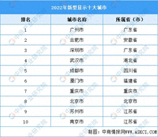 2024年資料免費(fèi)大全優(yōu)勢(shì),策略優(yōu)化計(jì)劃_愉悅版59.130