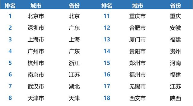 六會(huì)彩生肖開獎(jiǎng)結(jié)果,精準(zhǔn)數(shù)據(jù)評(píng)估_妹妹版80.778