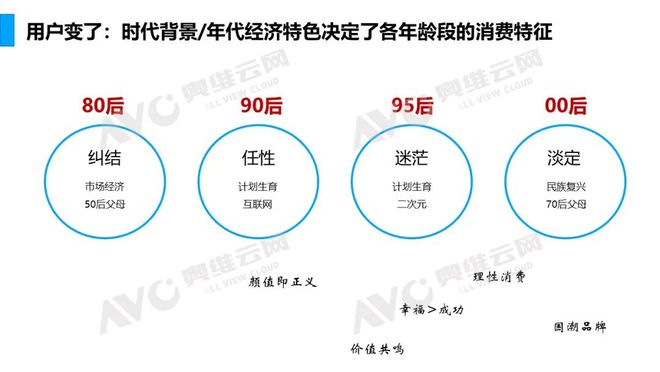 燈飾燈具 第256頁(yè)