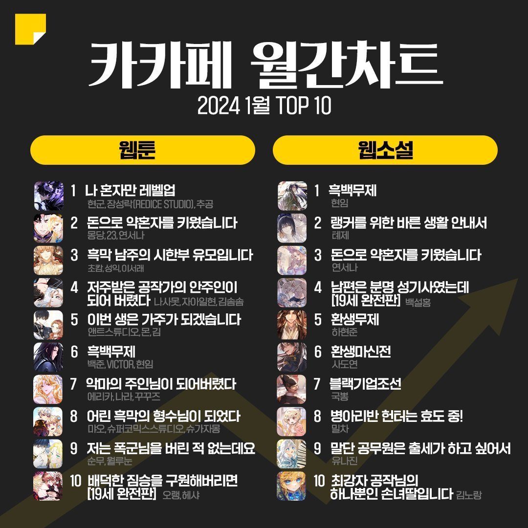 韓娛青春勵志之旅，躍動的夢想與韓娛之夢