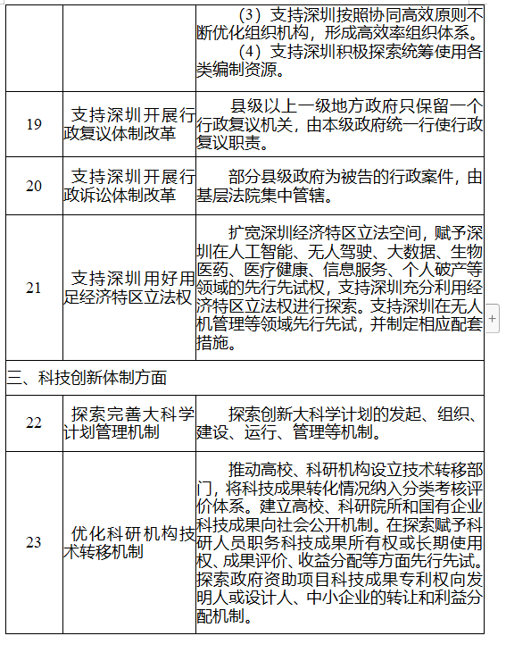 內(nèi)部二肖二碼,仿真方案實(shí)施_授權(quán)版60.872