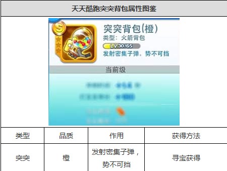 香港二四六好彩資料246開獎結(jié)果,科技成果解析_幽雅版53.584