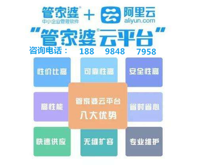 7777888888管家婆中特,即時解答解析分析_習(xí)慣版96.221
