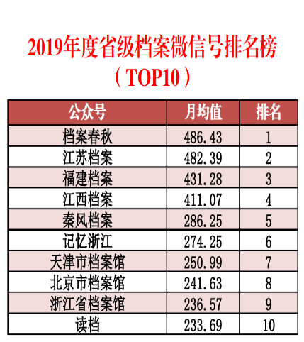 新奧門免費資料查詢,科學數(shù)據(jù)解讀分析_懸浮版31.746