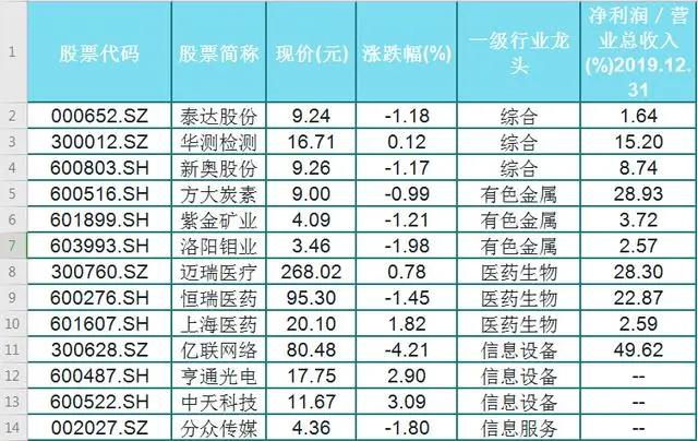 新奧免費三中三資料,科學依據(jù)解析_高級版65.292