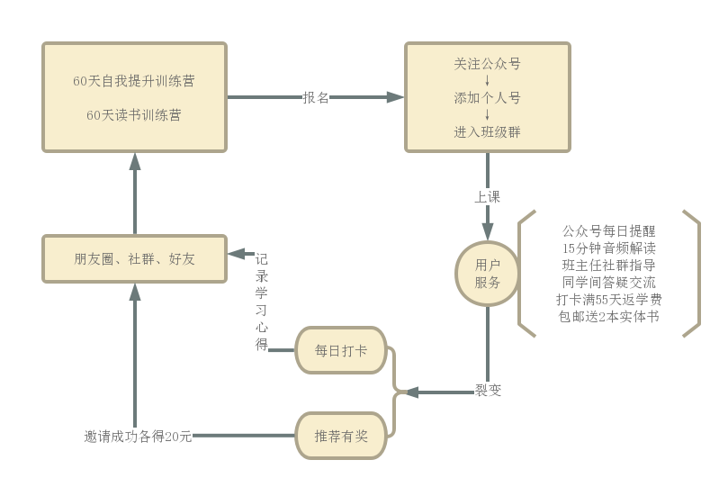 新澳門(mén)正版資料免費(fèi)公開(kāi)查詢,實(shí)時(shí)數(shù)據(jù)分析_線上版3.301