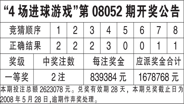 香港6合彩,香港6合彩。,決策資料歸檔備查_安靜版80.253