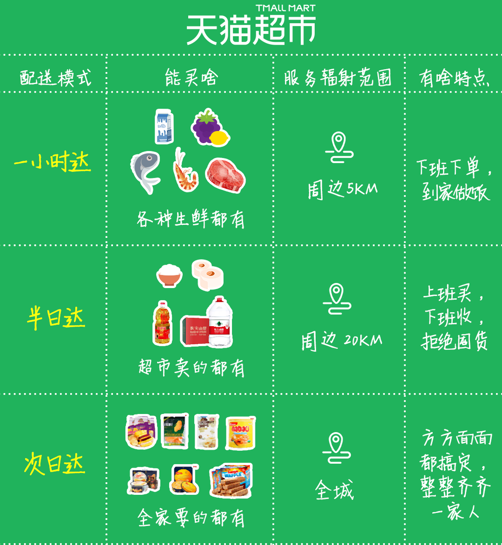 2024澳門天天彩免費正版資料,互動性策略設(shè)計_生活版91.588