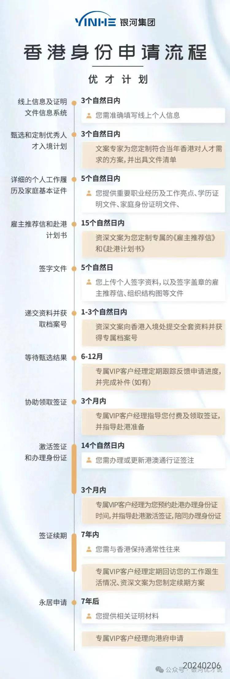 香港免費資料王中王資料,設(shè)計規(guī)劃引導(dǎo)方式_家居版30.457