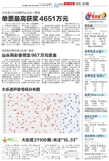大眾網(wǎng) 香港彩 新澳門 老澳門 新加坡 臺灣彩,執(zhí)行驗證計劃_響應(yīng)版72.533