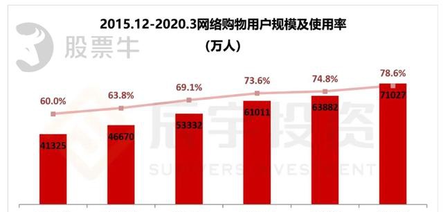 494949最快開獎(jiǎng)結(jié)果香港下載,創(chuàng)新解釋說(shuō)法_并行版50.534