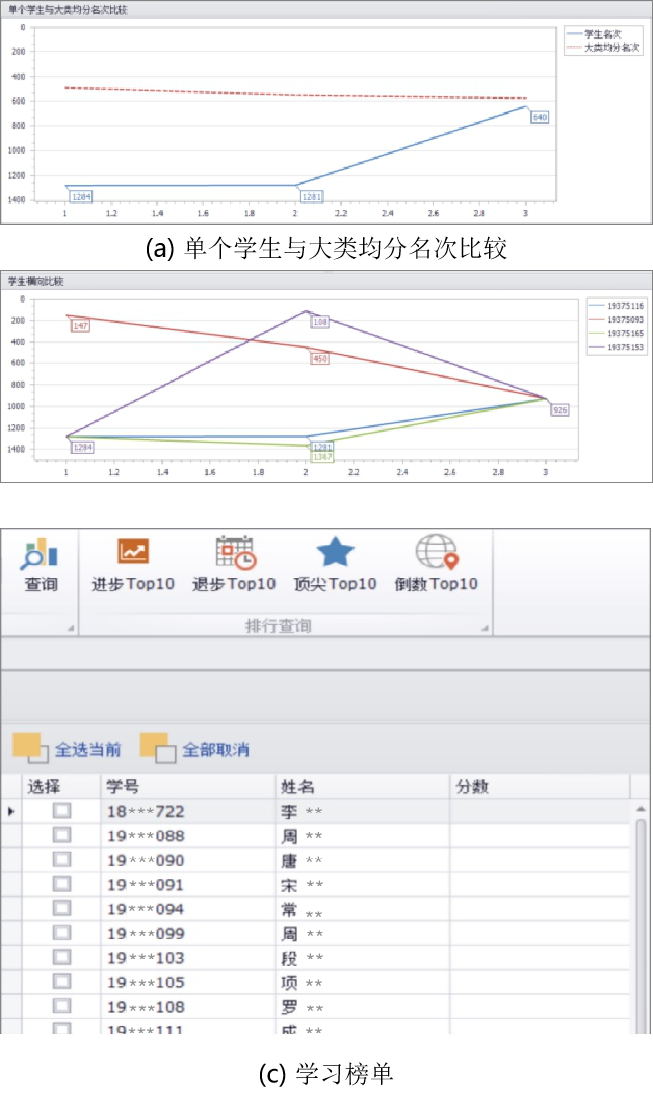 工程廠房燈具 第254頁(yè)