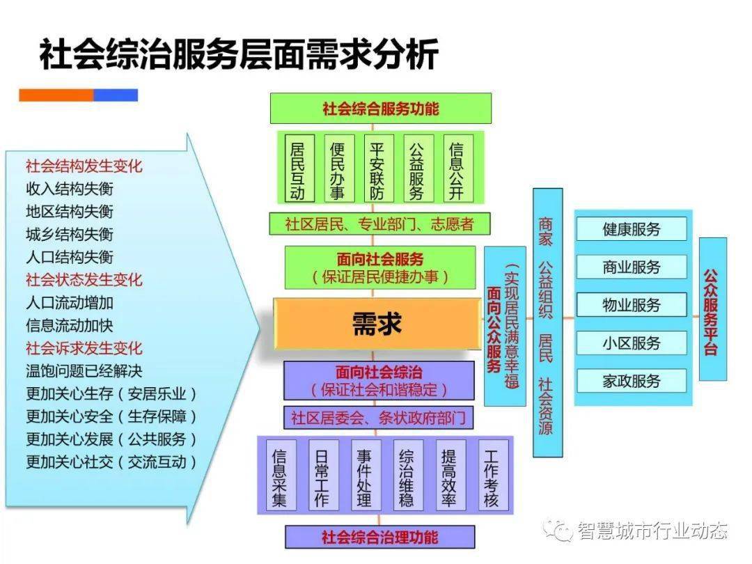 工程廠房燈具 第252頁(yè)