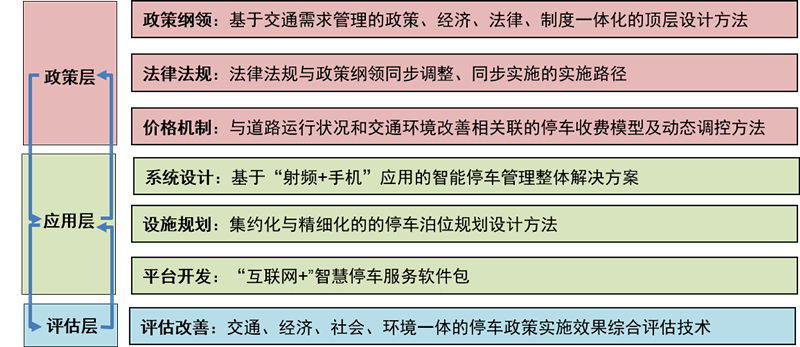 新澳門精準10碼中特,快速解答方案實踐_計算機版85.665