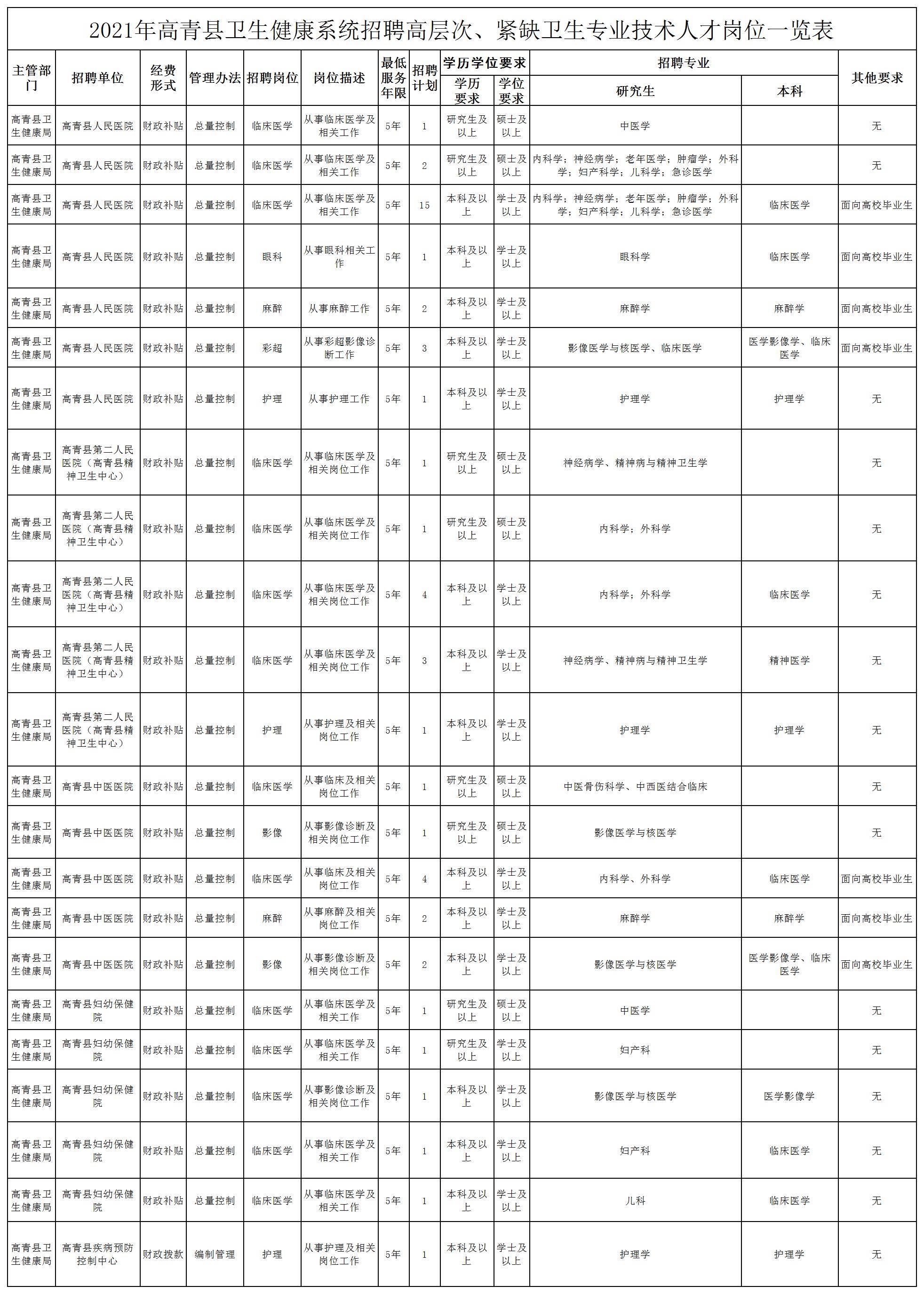 高青縣招工奇遇，最新招工信息與家的溫馨
