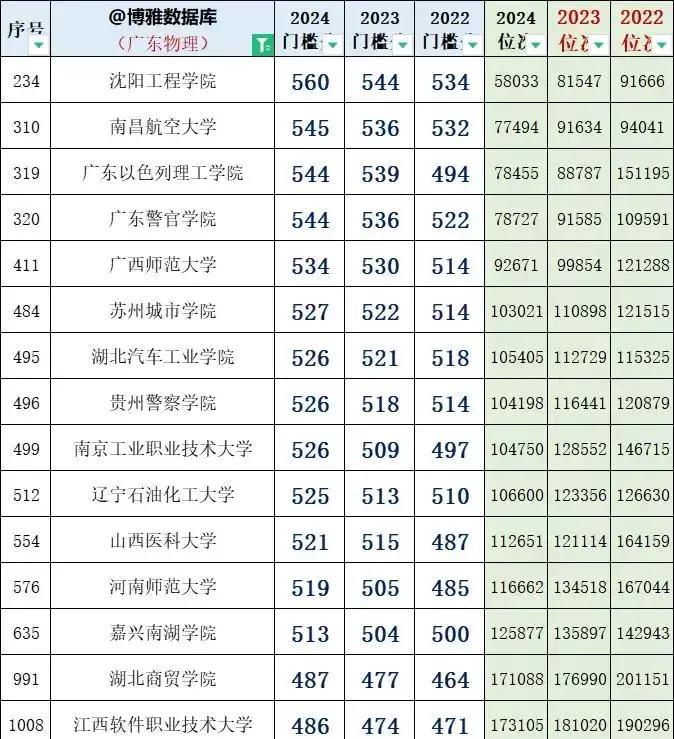 小巷驚喜，人生感悟與心情短語(yǔ)分享