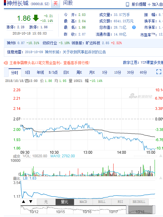 神州長(zhǎng)城股吧最新消息，家的溫馨日常與股市動(dòng)態(tài)同步更新