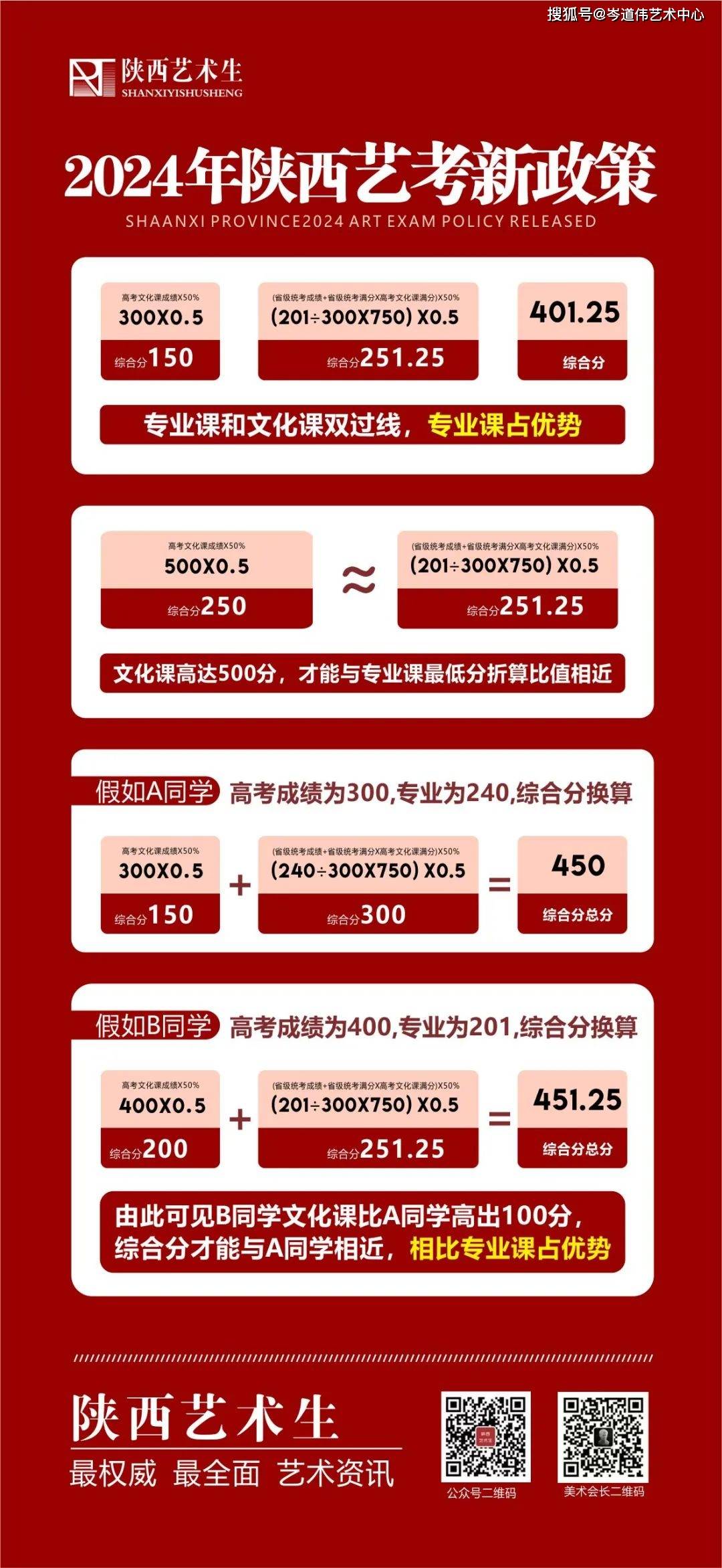 2024年陜西高考改革最新方案,揭秘2024年陜西高考改革最新方案，小巷中的特色小店故事
