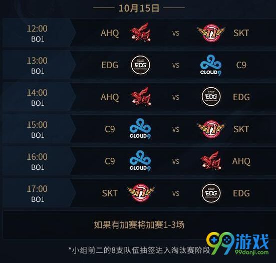 S7小組賽熱血激戰(zhàn)，英雄榮耀時刻揭秘！