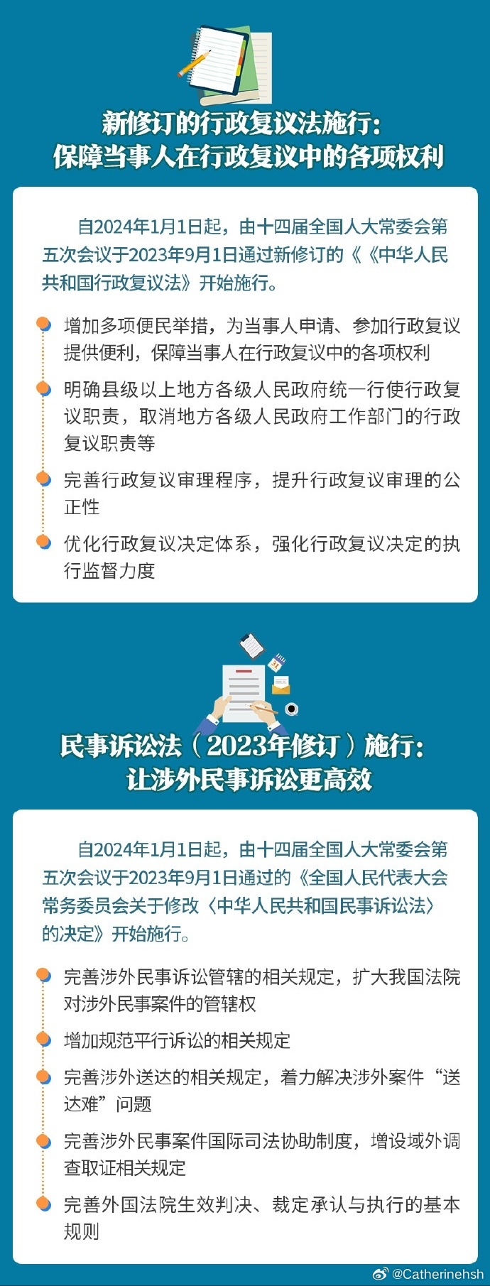 最新交通法規(guī)2024實施時間，啟程探索自然美景，探尋內(nèi)心寧靜地