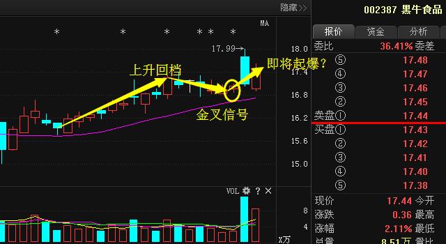 黑牛食品定增新動(dòng)態(tài)，變化帶來自信與成就，勵(lì)志前行笑對(duì)人生之路