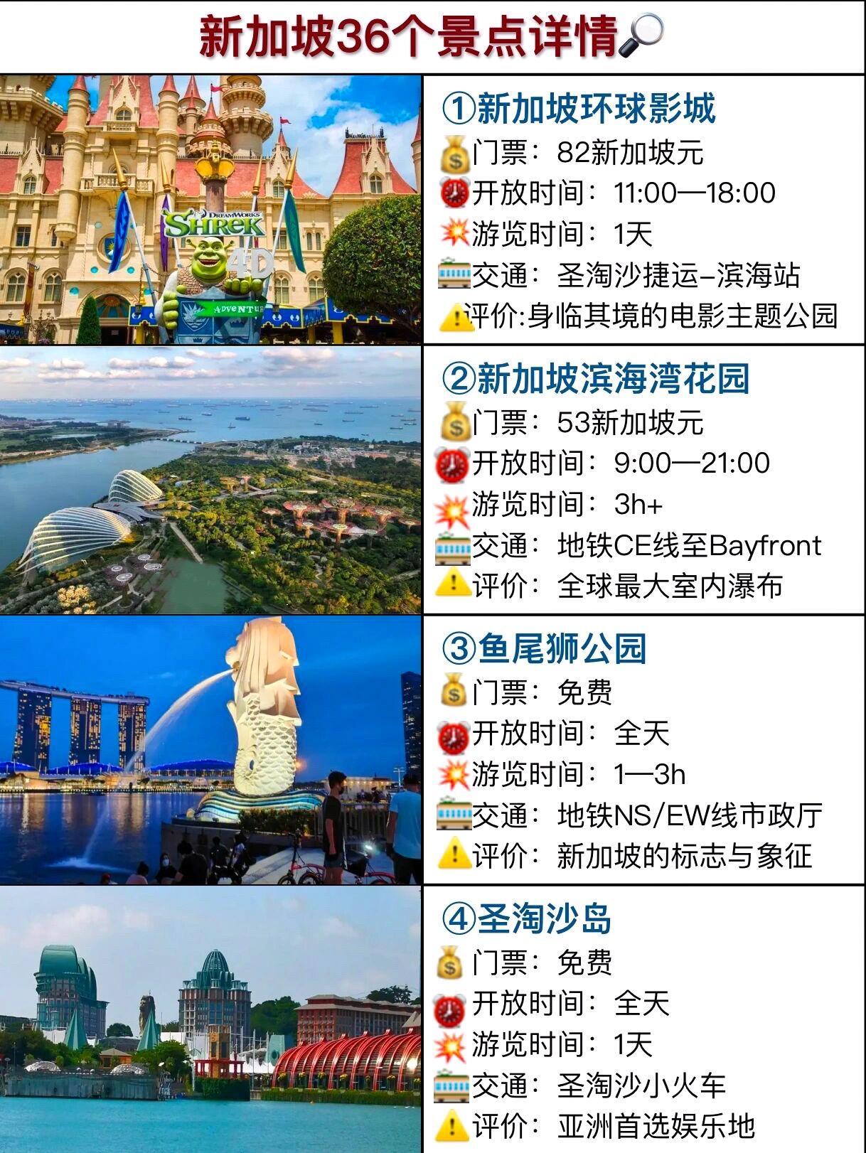 新加坡全新游玩指南，最新攻略揭秘！