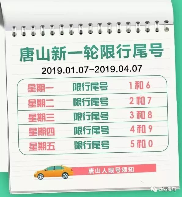 唐山限號(hào)政策揭秘，歷史背景、重大事件與深遠(yuǎn)影響