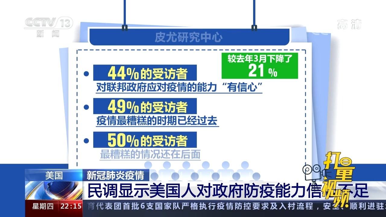 國際疫情最新動(dòng)態(tài)，全球局勢(shì)變化下的學(xué)習(xí)之路