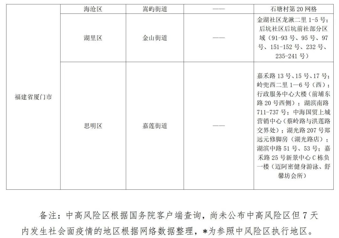 詳細(xì)步驟指南，返魯最新要求解讀與操作指南
