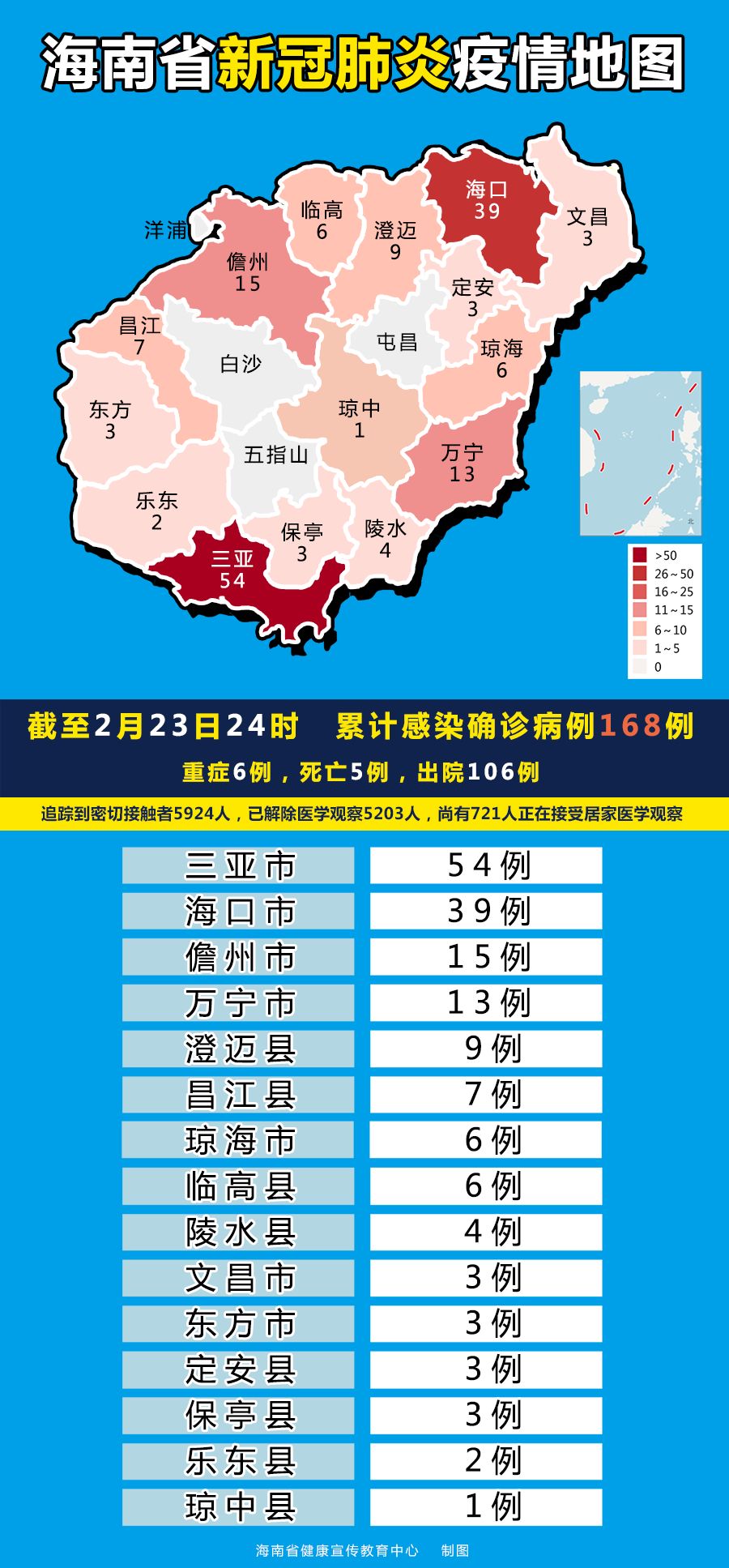 海南最新冠病疫情，逆風(fēng)翱翔，學(xué)習(xí)成就自信之光